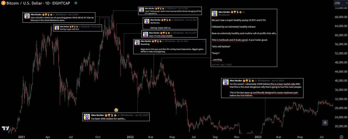 Trader Amir tweet media
