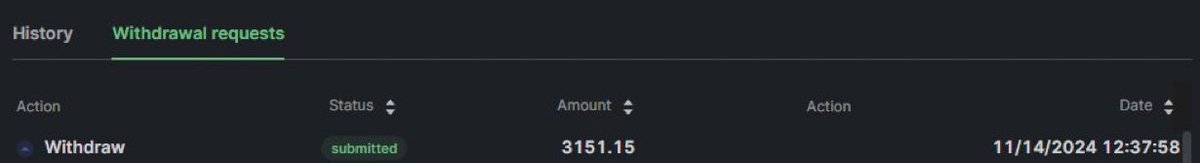 LiveMicTrader ✪ (@livemlctrader1) on Twitter photo No hassle next day payouts continue with <a href="/TakeProfitLLC/">TakeProfitTrader</a>.
Use Code: Kingline to give them a try. No hassle next day payouts continue with <a href="/TakeProfitLLC/">TakeProfitTrader</a>.
Use Code: Kingline to give them a try.