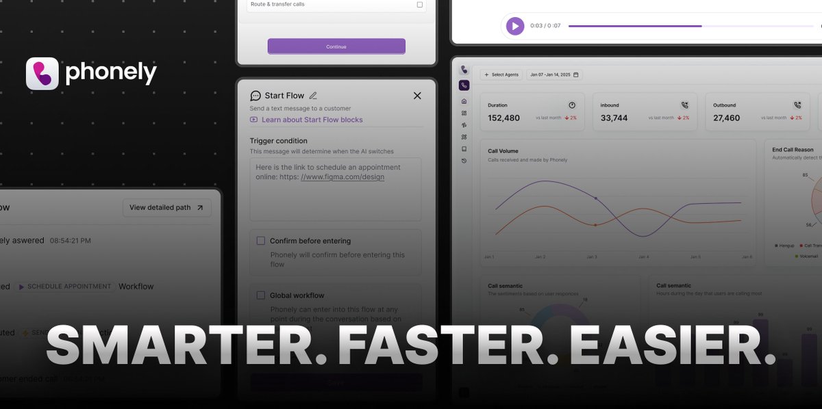 Just rolled out some major updates on Phonely's platform. We've revamped our UI to make building and managing your Voice AI agents faster and easier than ever before. Check it out for yourself at app.phonely.ai/agent 

We're pretty sure we covered it all, but what did we miss?