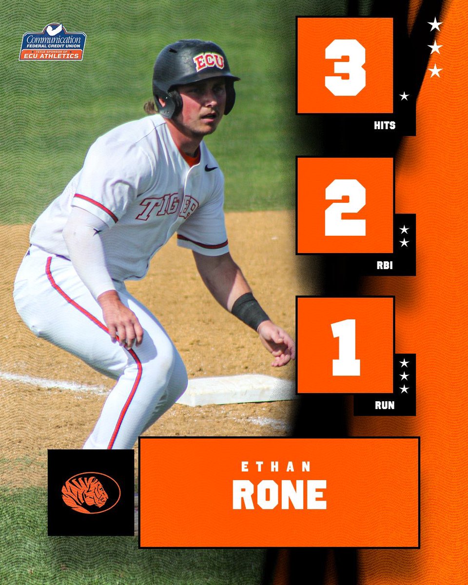 Bats have been Sizzling 🔥🥵

Tyler Akers: first career homerun in GRAND fashion, clearing the bags with a grand slam 4️⃣

Trace Necessary: 2-run HR, back-to-back games with a long ball 🤘🏼

Ethan Rone: 3-4 effort, 2 RBI’s to the mix 📊

#GoTigers #TigersBSB