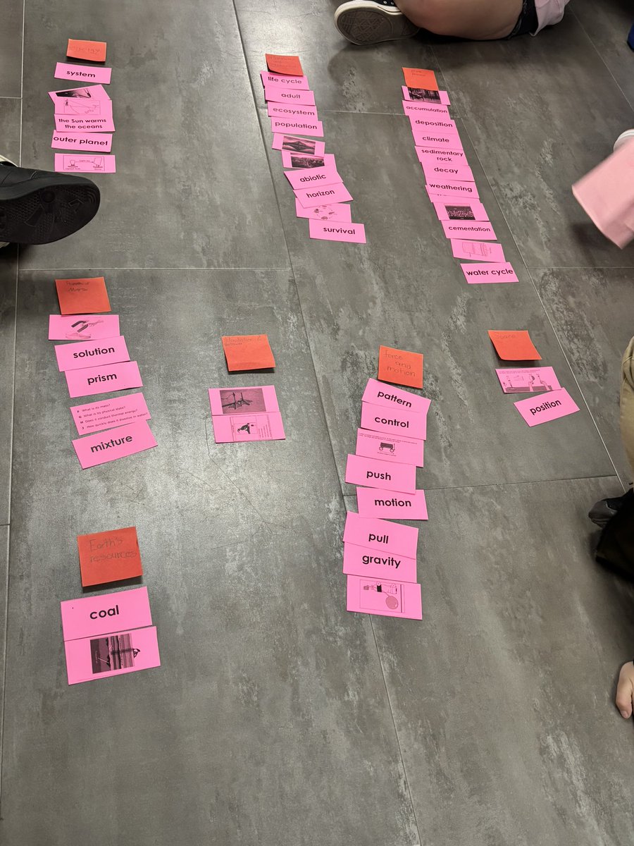 PPatterson_2017's tweet photo. Science @lead4ward Rockin Review Day 1 was all about the Mystery Bag. This was a great strategy to review all of the concepts we’ve covered this year and put these amazing scholars in the driver’s seat! 4 C’s at its best! #PatterSquad #funinfifth #Allin #STAARready https://t.co/FmUovxl58N