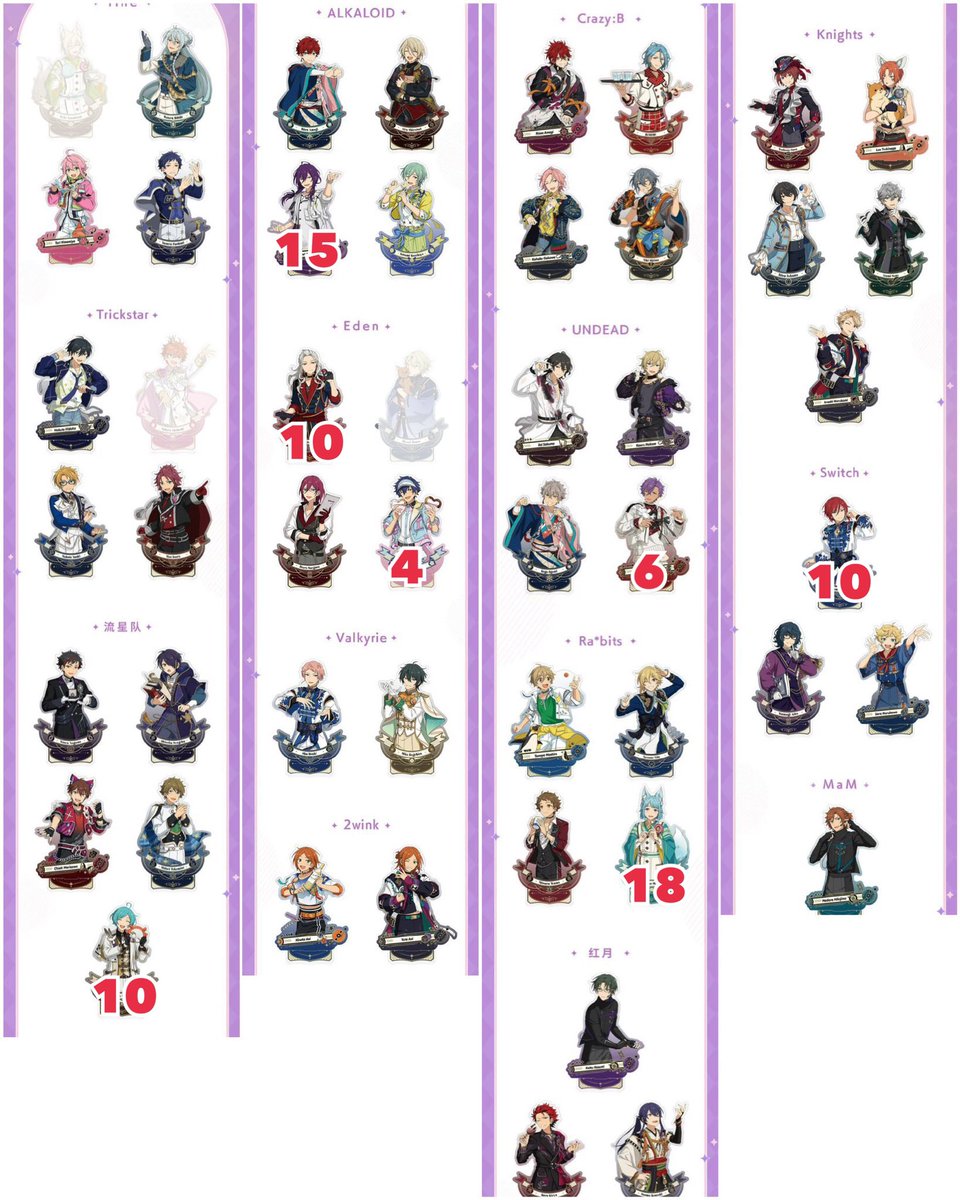 【譲渡.交換】
あんスタ　星伴アクスタ3　アクリルスタンド　

譲:日和英智スバル以外　30点程度

求:650円＋国際送料等
2弾凪砂

26セット確定、30セット予定

同じキャラも複数提供可能です◎
無記載は20-30個枠あり
交換は1点でもお気軽にお声掛けください！
お品物代金のみ前払いお願いします🙇‍♂️