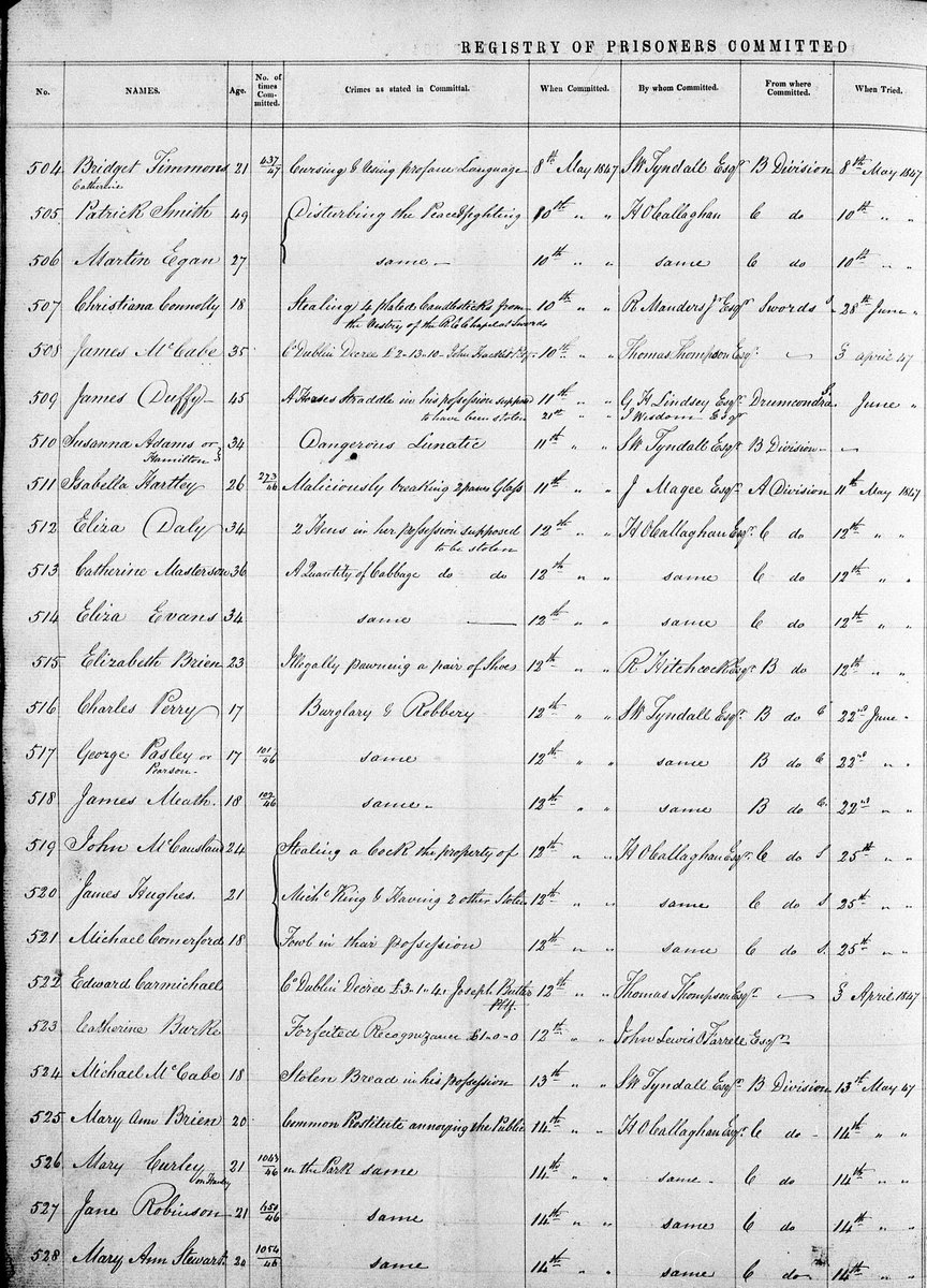 National Archives, Ireland (@narireland) on Twitter photo Check out the new blog on our website "Prisoners of the past: General Register of Prisoners, Kilmainham, 1846-48" about the prison register on loan to Kilmainham Gaol Museum. From cursing to burglary, uncover the stories of 24 prisoners at buff.ly/TQj1LQ1! <a href="/KilmainhamOPW/">KilmainhamGaolMuseum</a> Check out the new blog on our website "Prisoners of the past: General Register of Prisoners, Kilmainham, 1846-48" about the prison register on loan to Kilmainham Gaol Museum. From cursing to burglary, uncover the stories of 24 prisoners at buff.ly/TQj1LQ1! <a href="/KilmainhamOPW/">KilmainhamGaolMuseum</a>