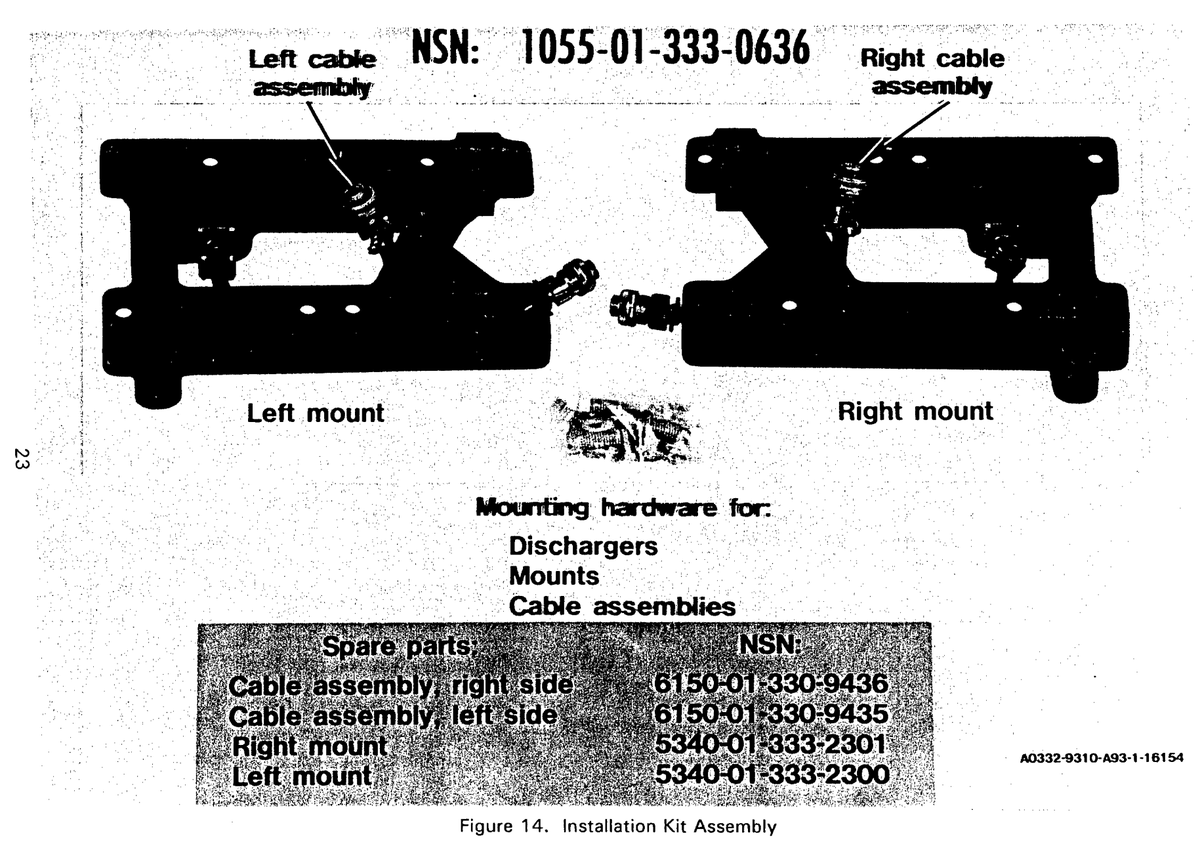 M1E1 testing the first generation Rapid Obscuration System (ROS) technology and hardware, which was integrated into the Vehicle Integrated Defense System (VIDS) later on.