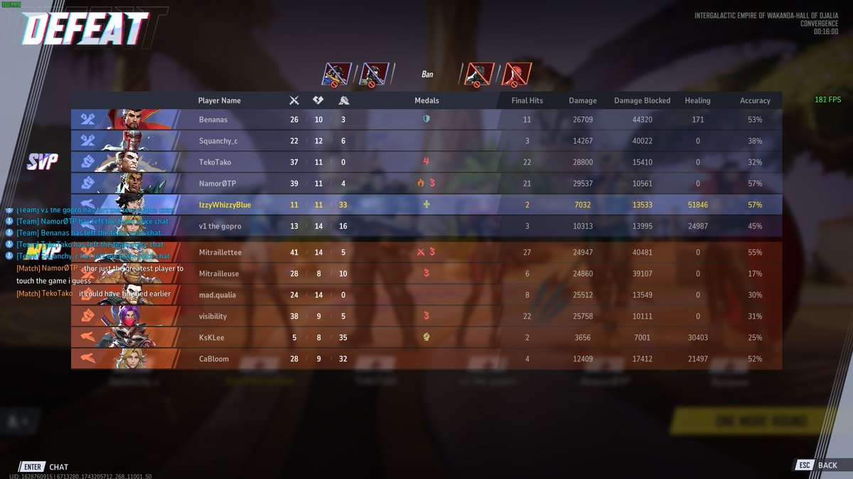 IzzyWhizzyBlue's tweet photo. "gg healers diff tbh" https://t.co/4QNX3Tkdd3