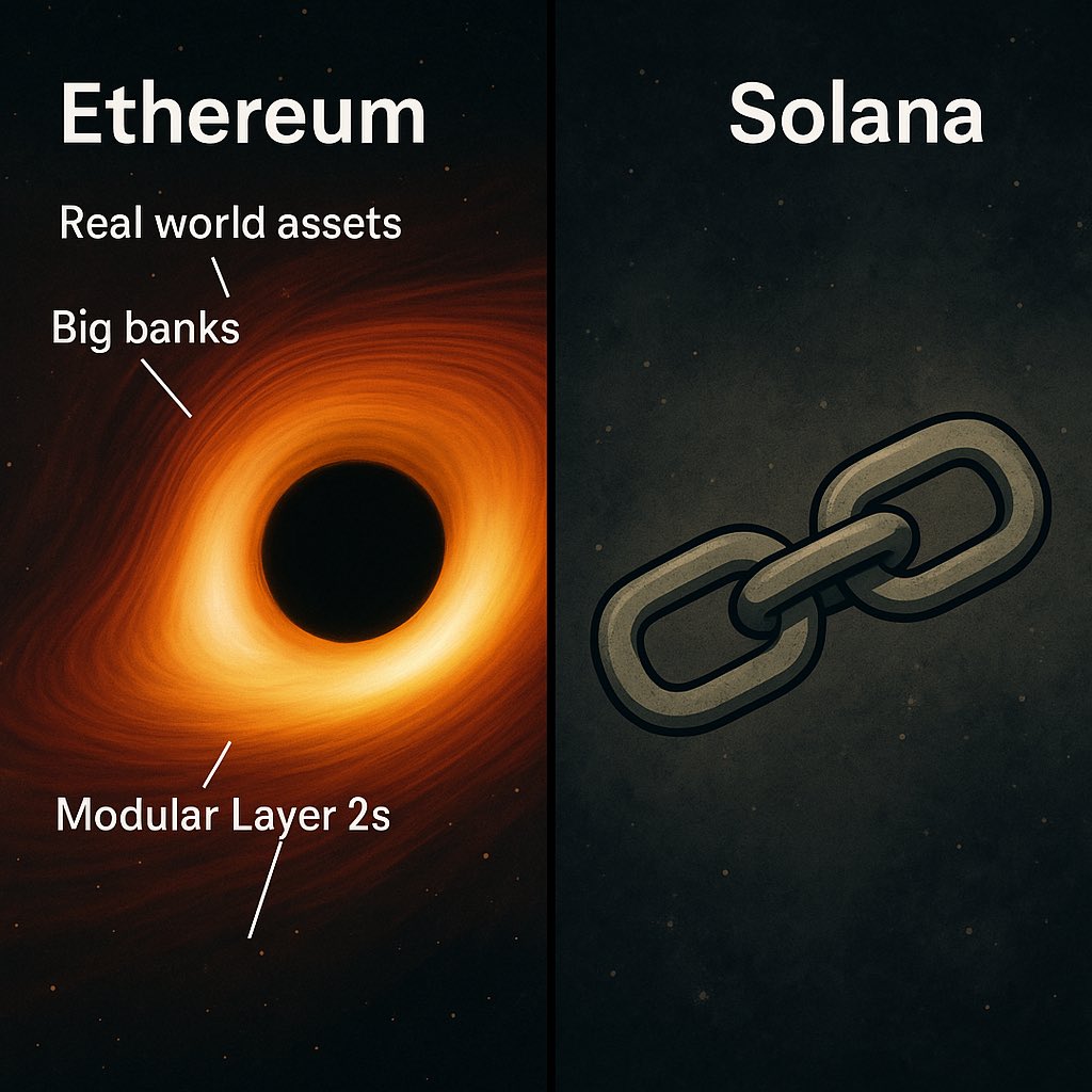 Joshua Carlson Esq. Domojc.eth (@law_privacy) on Twitter photo 