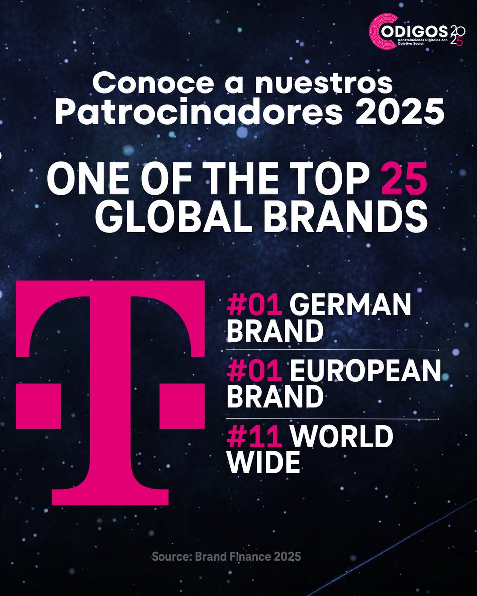 codigosmex's tweet image. Detrás de cada proyecto hay #aliadosypatrocinadores que creen en nuestro potencial. Su apoyo es el motor que impulsa nuestras metas y nos lleva más allá de lo imaginable. Conoce a los patrocinadores de #CODIGOS2025. @TSystemsMX
#emprendedoresmx #emprendedoresméxico