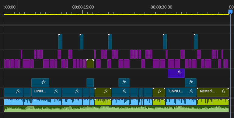 It took me about 30 min to edit

I'll get $15 for this 

is this worth it?