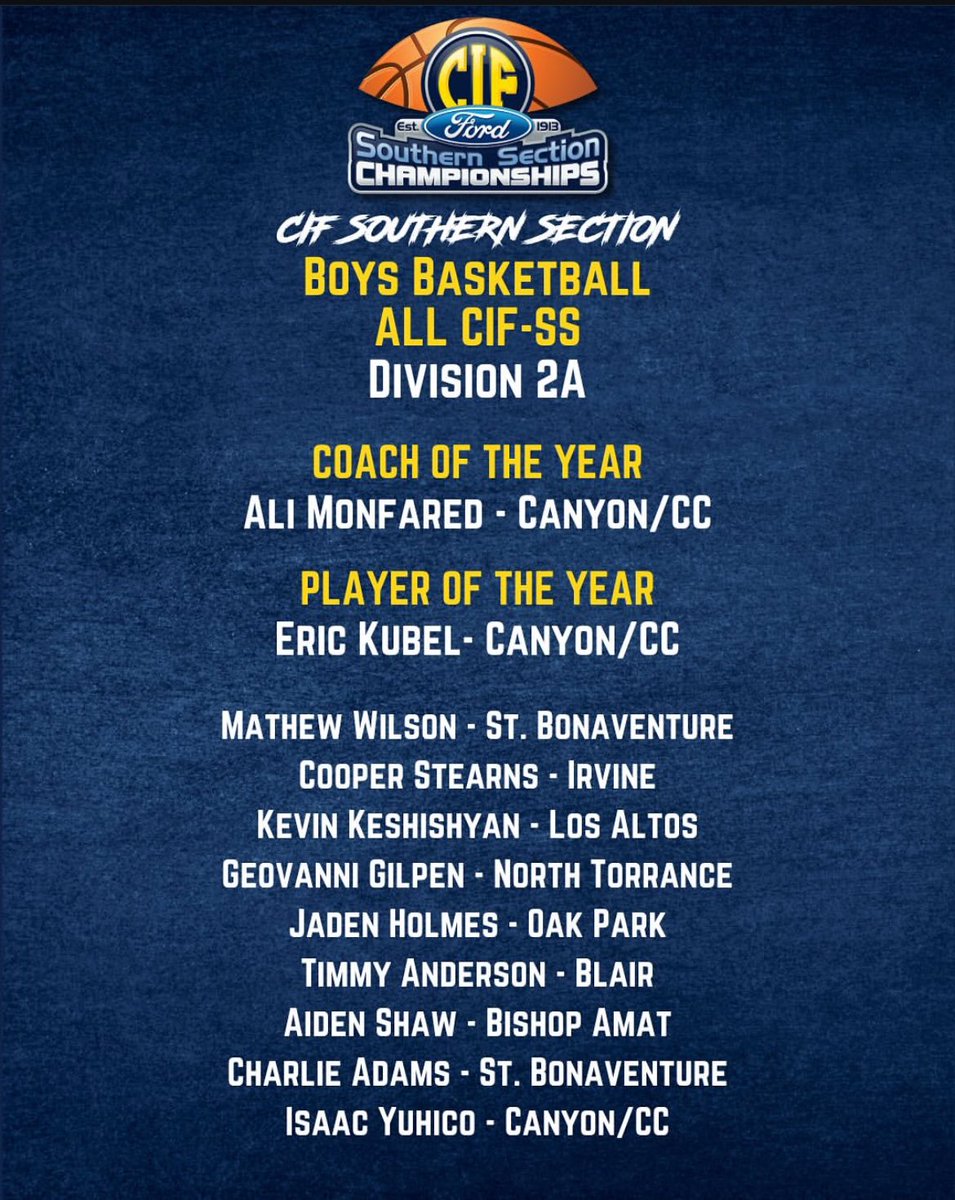 St. Bonaventure Basketball (@seraphsbball) on Twitter photo Congratulations to Senior <a href="/mathewwilson_11/">Mathew Wilson</a> and Freshman <a href="/CharlieAdams_3/">Charlie Adams</a> on being named 1st Team All-CIF for Division 2A!
That makes 5 different players in 3 seasons to make All CIF! ๐ผ๐ป๐ Congratulations to Senior <a href="/mathewwilson_11/">Mathew Wilson</a> and Freshman <a href="/CharlieAdams_3/">Charlie Adams</a> on being named 1st Team All-CIF for Division 2A!
That makes 5 different players in 3 seasons to make All CIF! ๐ผ๐ป๐