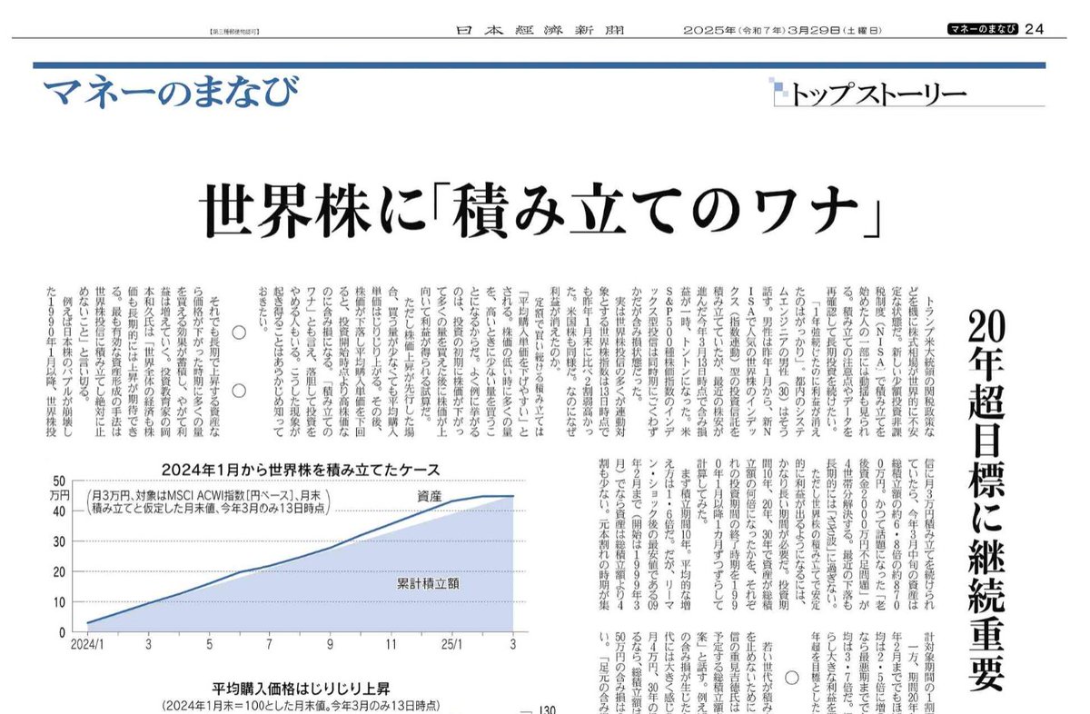 ドルコスト平均法は万能ではない！」  という話をYouTubeでも、わりと、よく話しているのですが、今朝の日経新聞にも同じ趣旨のことが書いてありました☺️ ▽世界株に「積み立てのワナ」：日本経済新聞  https://t.co/AKl8hyFExq