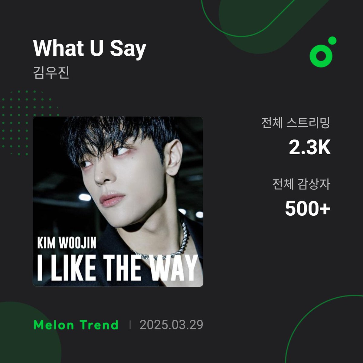 Globalkimwoojin's tweet photo. Thanks to everyone that helped in any way! Now #WhatUSay is up and the team is dropping their hard earned votes! You can join us to help each other gain votes or keep updated here!
🧸Streaming: 2.3K
🧸Viewers: 500
#KIMWOOJIN #김우진 #ILIKETHEWAY
#KIMWOOJIN_ILIKETHEWAY https://t.co/6OZeMfrVSb