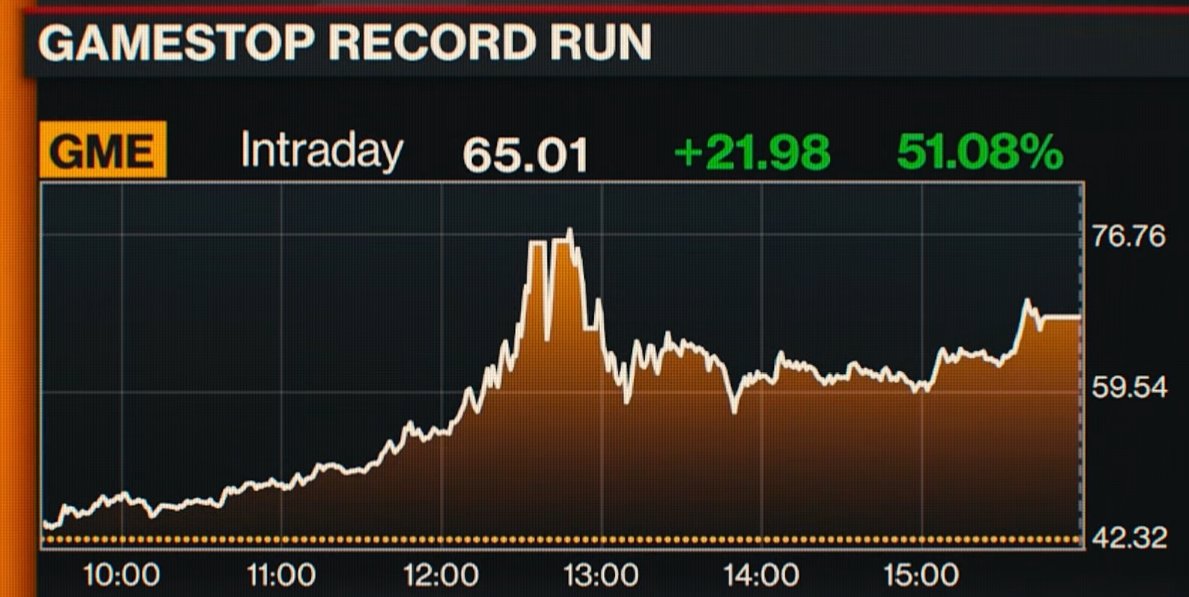 gharry331's tweet image. Looking to add some 🔥 to your portfolio? 💸 $MYNZ is heating up and could hit $8.10! 🚀 As an Environmental Scientist, I see the potential in this sustainable biz. 🌱 Grab $MYNZ before it takes off - no regrets! 👍 #investing #stockstowatch #sustainability $AAPL $NVDA $GM $GME