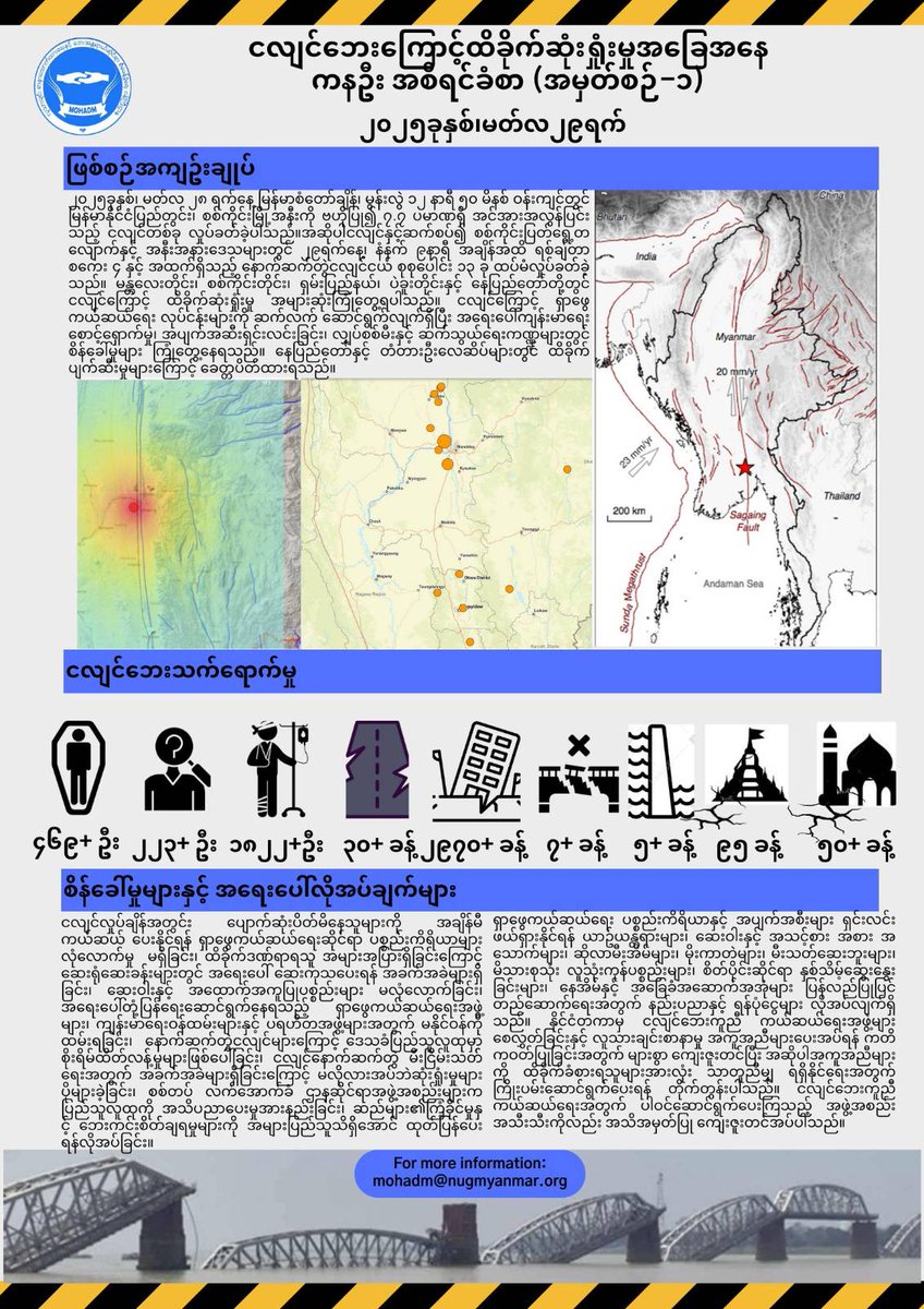 NUG's <a href="/mohadmNUG/">MOHADM - NUG - Myanmar</a>  releases initial report on earthquake damage.
Death- 369+
Missing- 223+
Injured- 1822+
Road damaged- 30+
Building damaged- 2970+
Bridge damaged- 7+
Dam damaged- 5+
Pagoda/Stupa damaged- 95+
Mosque- 50+
#MyanmarEarthquake #RebuildMyanmar #WhatsHappeningInMyanmar