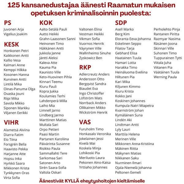 Tässä on seurakunnalle esirukousaihetta kerrakseen ja miksi ei myös hivenen sielunhoitoa jos vaikka jonkun mieli kirkastuisi.
#Eheytyshoidot #sielunhoito #Raamattu