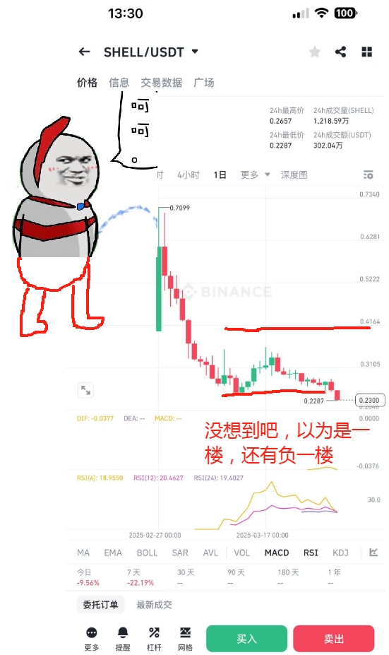 ALERT的会所 tweet media