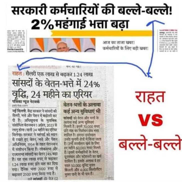 Sunil0647's tweet photo. जय हो मीडिया की!जो कर्मचारी के 2 परसेंट महंगाई भत्ता बढ़ने पर बल्ले बल्ले बोल रहे है जबकि नेताओं के 24% वेतन भत्ते बढ़ने पर कोई बल्ले बल्ले नहीं। जिस देश के पत्रकार दबाव में काम करते हैं वहां कोई सुधार संभव नहीं।
@ravishndtv @aajtak @DainikBhaskar @rpbreakingnews @pantlp https://t.co/PVNp7ndecz