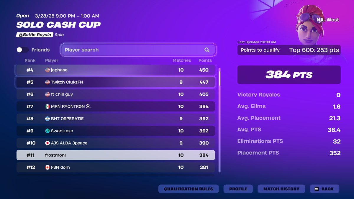 frostmon7's tweet photo. #qualed poggers also f/a https://t.co/zyILggK7ea