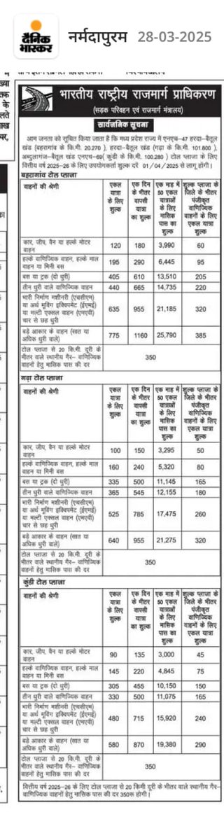 मध्यप्रदेश राज्य में एनएच-46 अब्दुल्लागंज-बैतूल कुंडी टोल प्लाजा 1 अप्रैल 2025 से प्रारंभ होने जा रहा है महोदय जी चूंकि नेशनल हाईवे का कार्य अपूर्ण है सड़क पर जगह-जगह गड्ढे हो रहे हैं  कंपनी जब तक NH- 46 का कार्य पूर्ण नही कर लेती तब तक टोल प्लाजा प्रारंभ नही किया जाए