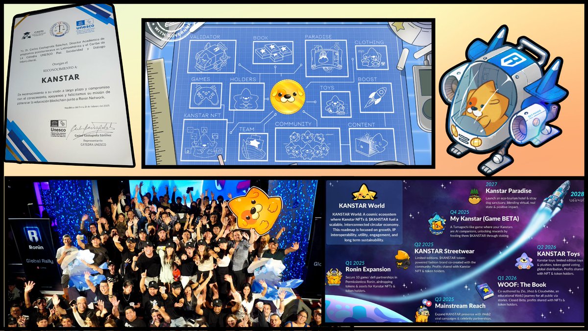 Kanstar: More Than a Project, a Vision

If I say "Kanstar," you might think of a shooting star or something bright zipping across the digital sky🌠. But nope, buddy, Kanstar is way more than that: it’s a blockchain project raising the bar in the universe of crypto, NFTs, and