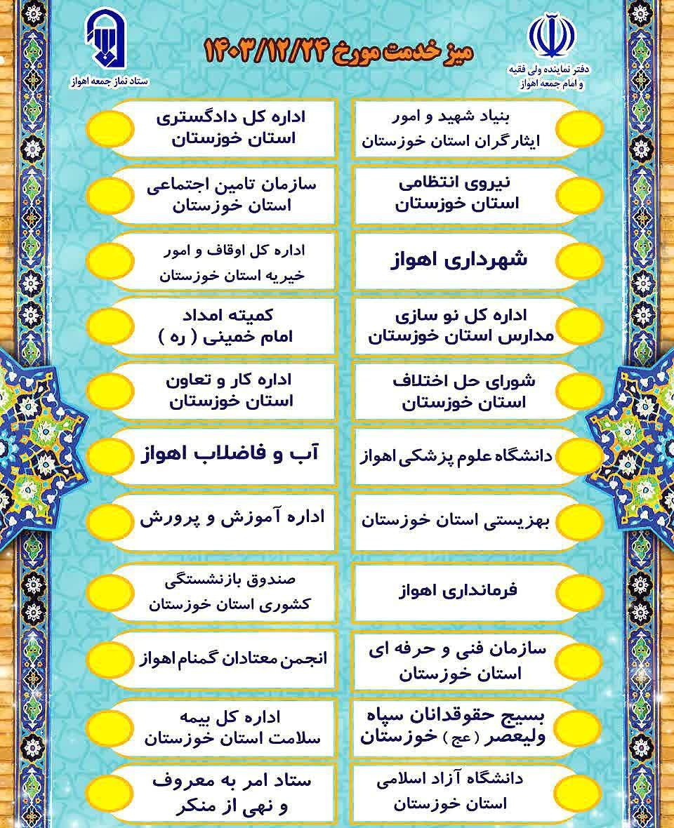 در نمازجمعه اهواز میزهای خدمت برپا و مدیران دستگاه‌ها به مردم پاسخگو هستند. امام جمعه اهواز بعد از نماز در یک بخش مشخص از مصلا روی زمین می نشیند و تا آخرین نفری که بخواهند او را ببینند بصورت خصوصی دیدار و گفتگو می‌کند. گاهی تا عصر و نزدیک غروب هم این دیدارها ادامه دارد.