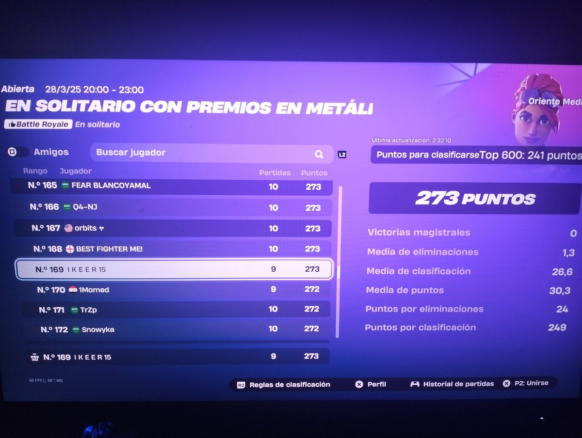 IkerDuarte7's tweet photo. Qualed solo cc ME finals 
Best Coach (@izankingss ) https://t.co/cyqYXXJWKH