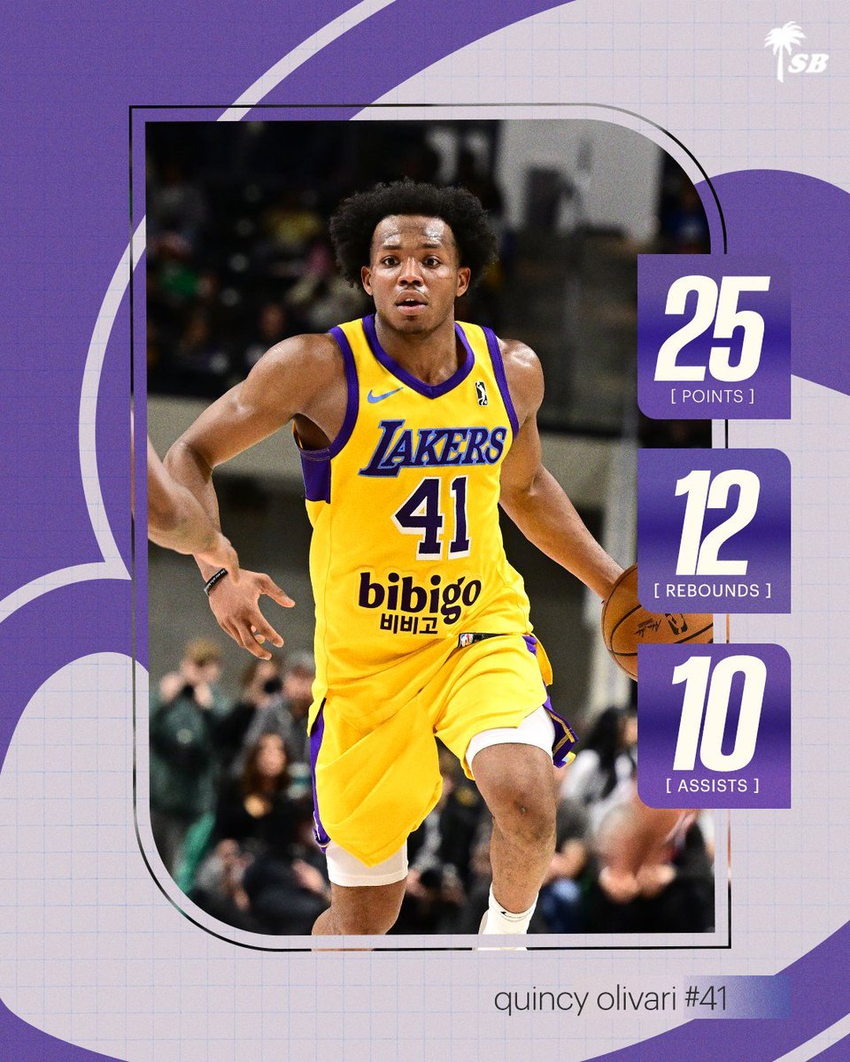 Mr. Triple-Double 🤹

#41