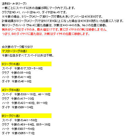キョウ(・∀・) on X: キョウ(・∀・) on X: