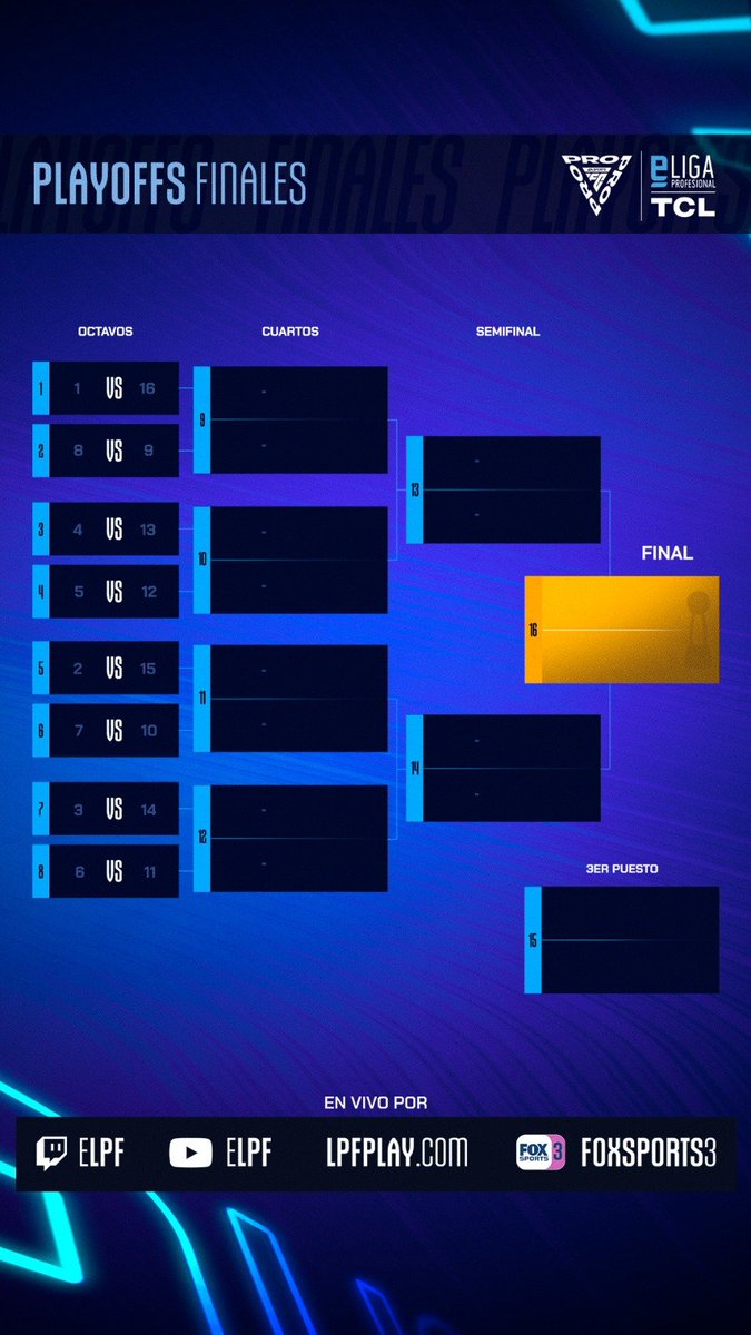 Rami Lueso (@rlueso) on Twitter photo Final <a href="/eLPF/">eLPF TCL</a> bracket already defined 🏆🇦🇷
🎟️ World championship spot at stake.
🇦🇷 <a href="/ValenMzz_/">LILLEBENDER</a> vs <a href="/jpinola25/">jpinola_</a> 🇦🇷
🇦🇷 <a href="/lautizuvi/">zuvi17</a> vs <a href="/Ezecorrea1802/">Ezequiel Correa</a> 🇦🇷
🇦🇷 <a href="/Kiketo101/">Kiketo</a> vs <a href="/Cachu768/">Cachu</a> 🇦🇷
🇦🇷 <a href="/AxelAyala_21/">Axel Ayala</a> vs <a href="/Ramivaliente_/">RamiValiente_</a> 🇦🇷
🇦🇷 <a href="/facu_cowen/">Cowen</a> vs <a href="/XColo06/">XColo06</a> 🇦🇷
🇦🇷 <a href="/Giuliano20013/">Giuliano2001</a> vs <a href="/CopernicoJr/">ItsCopernicoJr</a> 🇦🇷 Final <a href="/eLPF/">eLPF TCL</a> bracket already defined 🏆🇦🇷
🎟️ World championship spot at stake.
🇦🇷 <a href="/ValenMzz_/">LILLEBENDER</a> vs <a href="/jpinola25/">jpinola_</a> 🇦🇷
🇦🇷 <a href="/lautizuvi/">zuvi17</a> vs <a href="/Ezecorrea1802/">Ezequiel Correa</a> 🇦🇷
🇦🇷 <a href="/Kiketo101/">Kiketo</a> vs <a href="/Cachu768/">Cachu</a> 🇦🇷
🇦🇷 <a href="/AxelAyala_21/">Axel Ayala</a> vs <a href="/Ramivaliente_/">RamiValiente_</a> 🇦🇷
🇦🇷 <a href="/facu_cowen/">Cowen</a> vs <a href="/XColo06/">XColo06</a> 🇦🇷
🇦🇷 <a href="/Giuliano20013/">Giuliano2001</a> vs <a href="/CopernicoJr/">ItsCopernicoJr</a> 🇦🇷