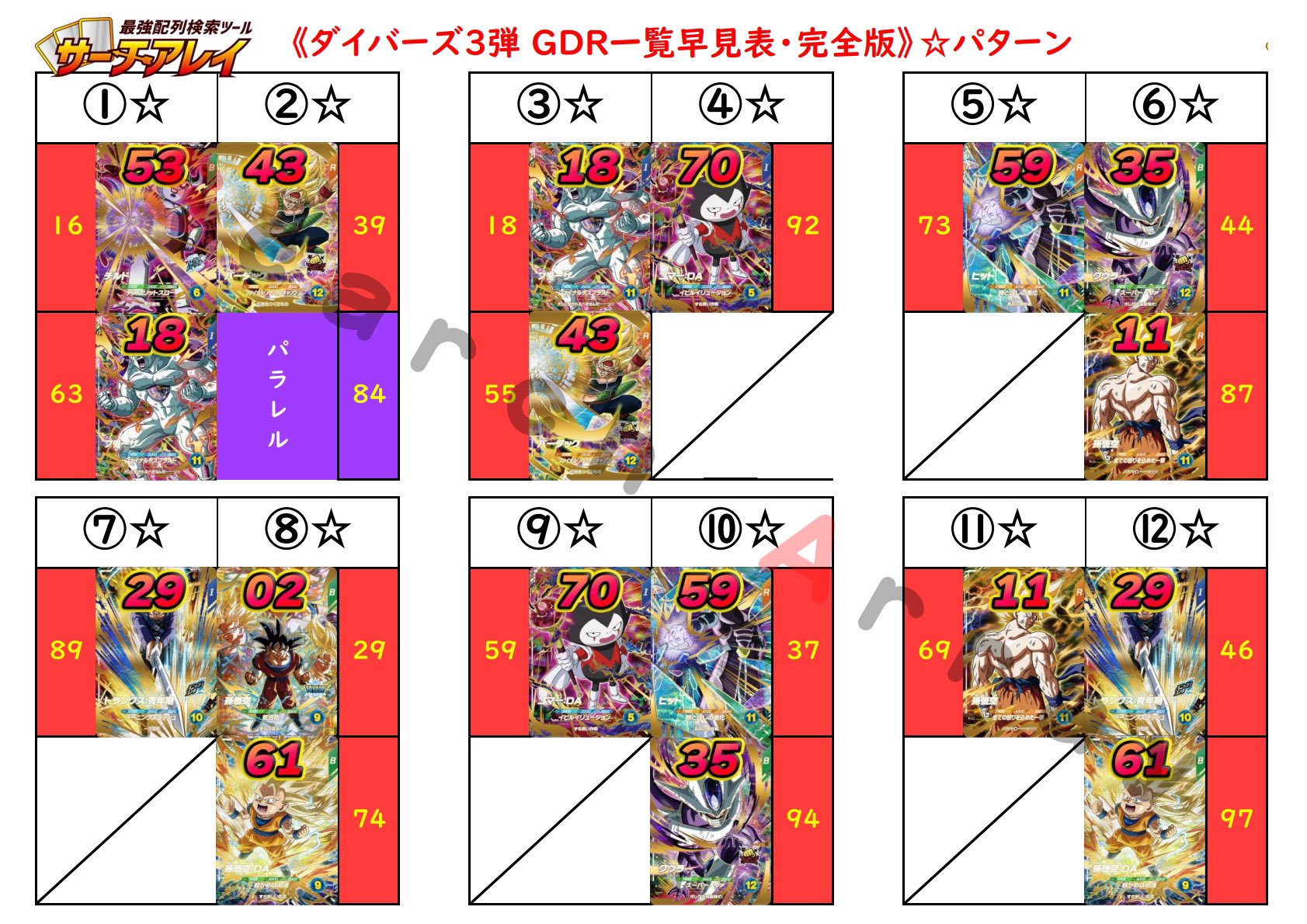 サーチアレイ【配列検索ツール】 on X: 