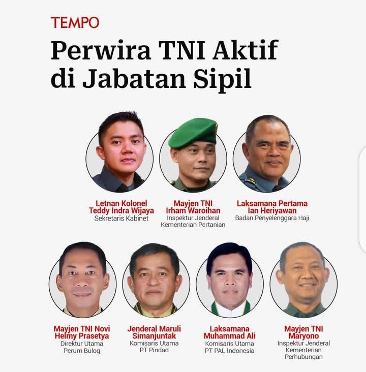 <a href="/Dandhy_Laksono/">Dandhy Laksono</a> Barti dwifungsi tni berfungsi untuk pengamanan kepentingan politik penguasa ...