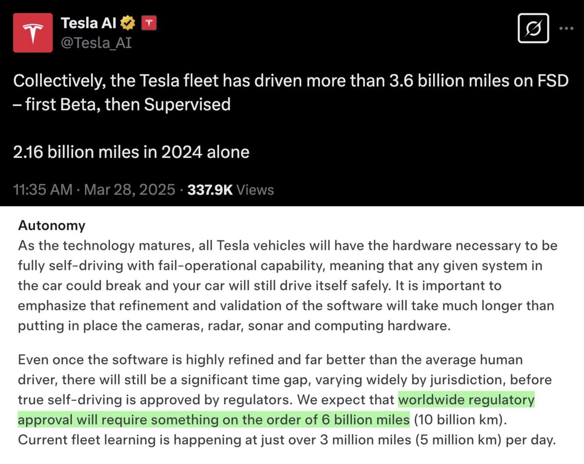 niccruzpatane's tweet photo. More proof that @elonmusk is from the future. This is so wild.

In 2016, he predicted Tesla would need 6 billion miles driven on FSD to obtain worldwide regulatory approval. 

He is right on target. Tesla will probably hit 6 Billion miles this year. Wow. https://t.co/QGSVATpYaV