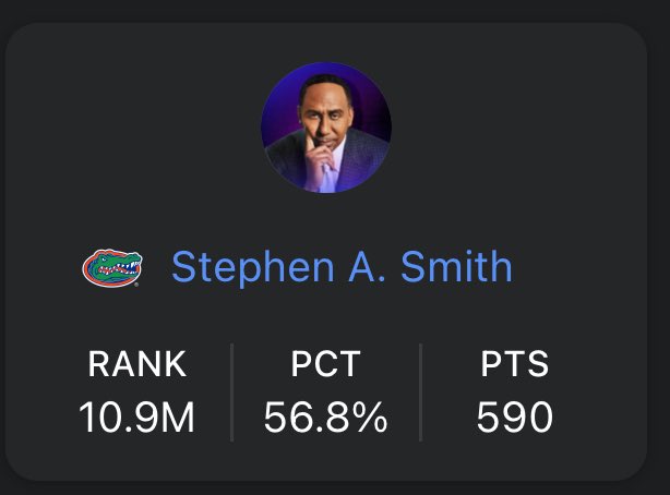 Don’t forget… it’s <a href="/stephenasmith/">Stephen A Smith</a> job to know basketball. 😂😂😂