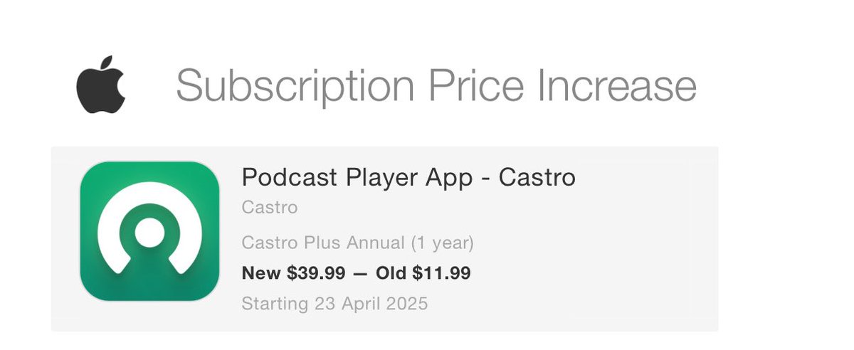 larsetc's tweet photo. @CastroPodcasts Pretty disappointing to see such a huge subscription price increase for your most loyal users. After the last few years of poor service and app breakages, it seems bizarre to me that you’re increasing the price by this much. I’ll have to look for alternatives https://t.co/y6iXMBFsdZ