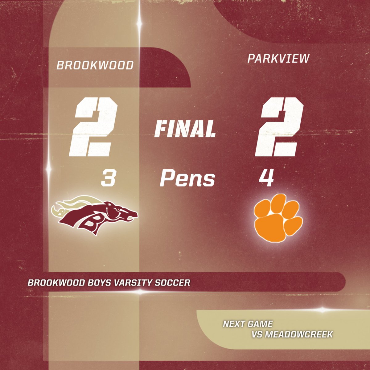 Took it to pens and Parkview came out on top.
Great effort from the boys!

#GDPSports
