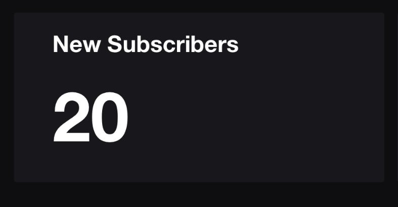 ‧✦ Alice🪦 Vgen tweet media