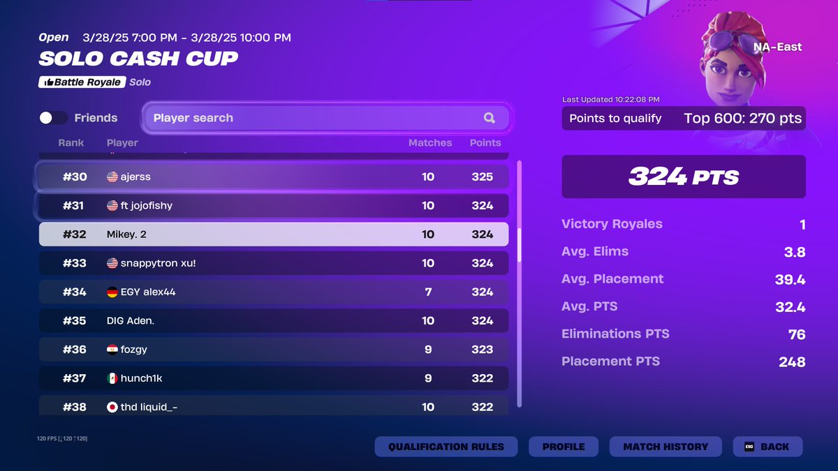 qualed nac finals