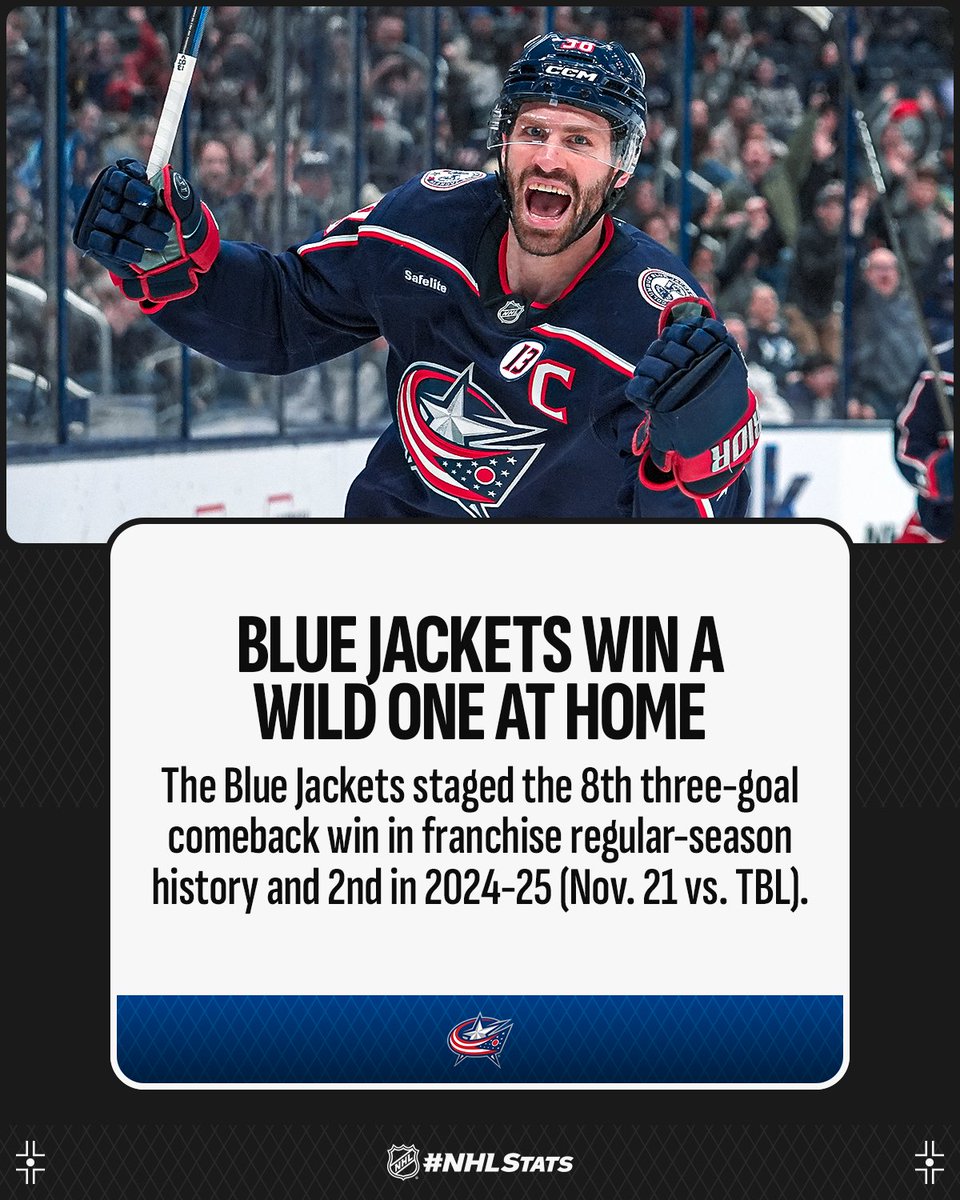 The <a href="/BlueJacketsNHL/">Columbus Blue Jackets</a>:
▪️ Trailed 3-0
▪️ Trailed by 2 in 3rd
▪️ Tied game, took lead, allowed tying goal in 45-second span in last 3:15 of regulation
▪️ Won in shootout
▪️ Moved back into a playoff spot (for the time being)

#NHLStats: media.nhl.com/public/live-up…