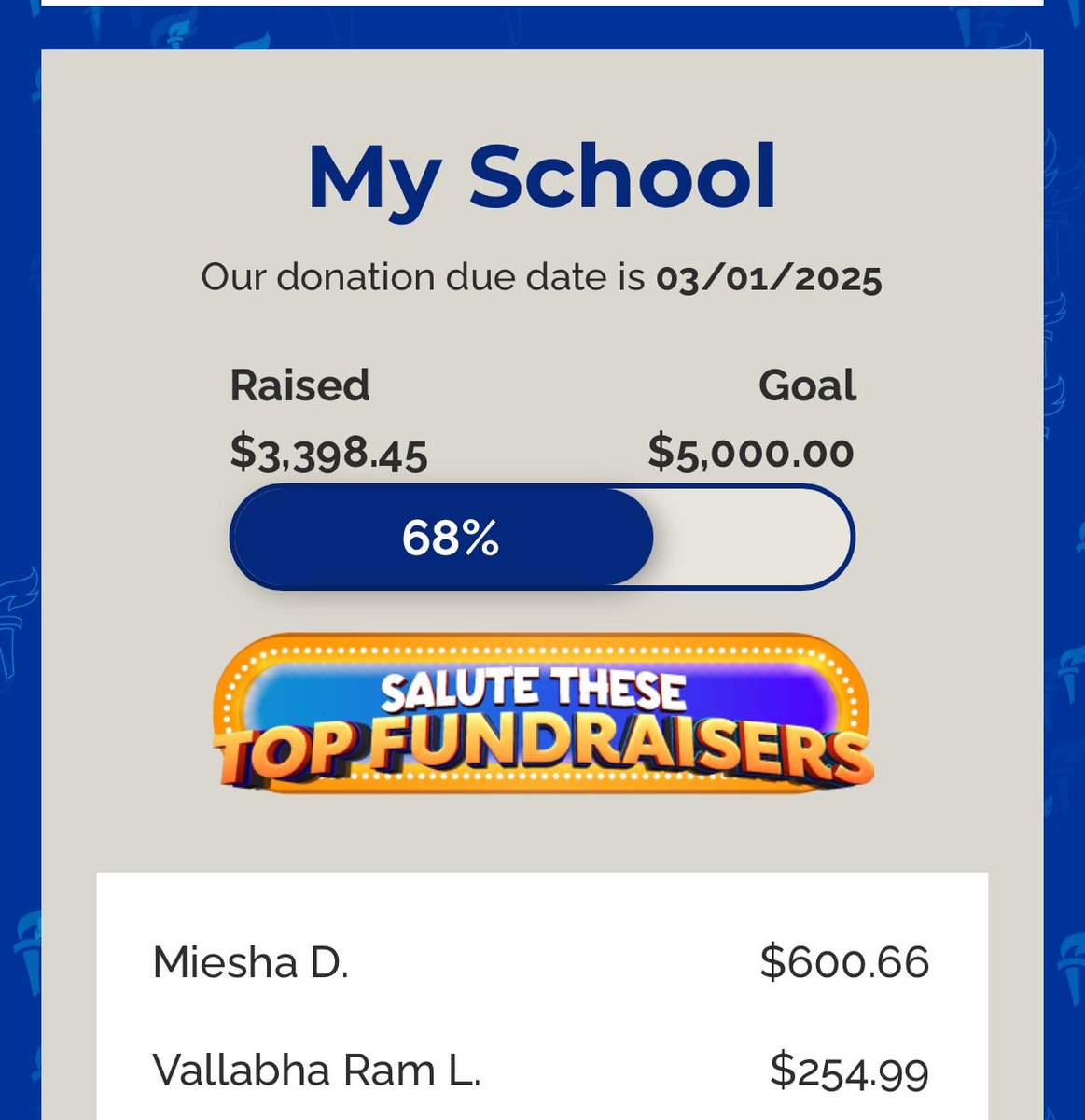 🎉 The Final results are in for our <a href="/American_Heart/">American Heart Association</a> <a href="/KidsHeartChall/">Kids Heart Challenge</a> Sign Up 🎟️, Top2 &amp; House Winners! Blazers finished 1st &amp; we raised $3,398.45! Thank you! 🥰👍 The vote is in…🐴 that raised $50+ &amp;/or completed Finn’s Mission will get to throw a PIE at their PE Teacher!!😉