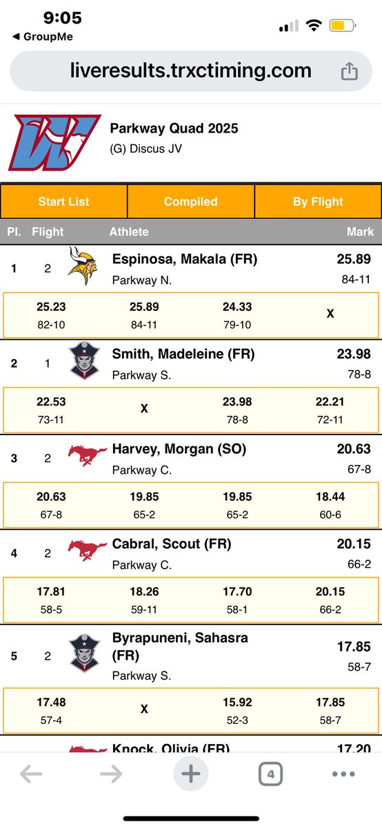 Carla Hertlein tweet media