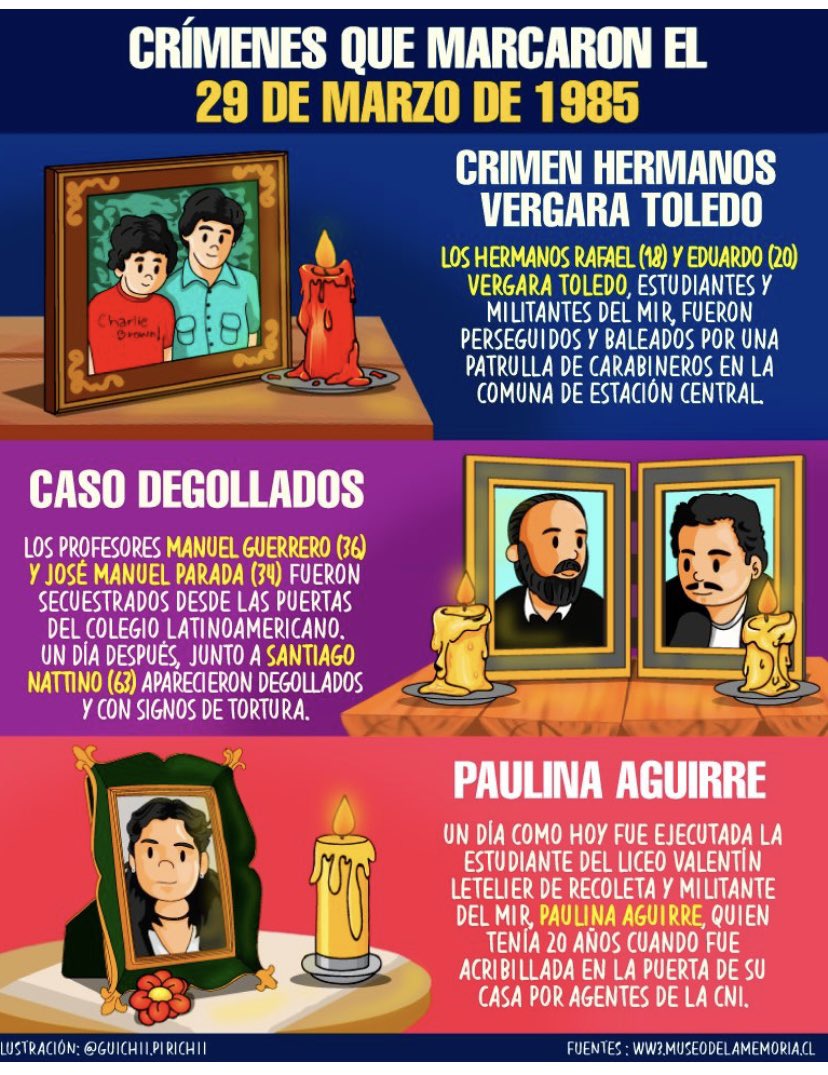 LyaGonzalez1's tweet photo. Hace 50 años fue una noche negra, para la mayoría de nosotros… tanta maldad, inhumanidad y barbarie, inimaginable para ese tiempo, en que pensábamos que lo peor ya había pasado. 
Nada ni nadie esta olvidado.
Honor y Gloria https://t.co/H7wnCUu1zN