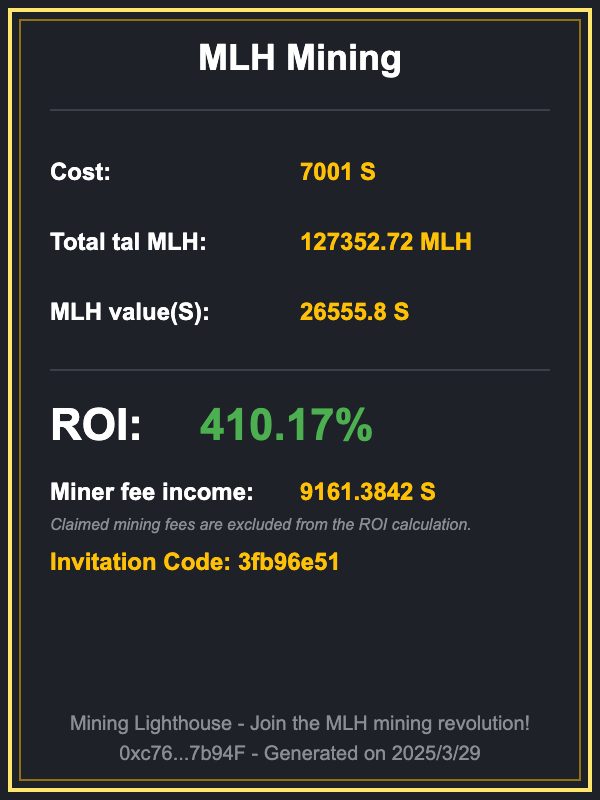 0xmr33's tweet photo. 来晒一下 @mlhProtocol 的收益。 #MineFi #MLH

因为目前 $MLH 处于下跌趋势，ROI 410%我就不看了。
只看矿工费收入 7001 $S 成本，，收入9161 $S ，3天时间20+%的收益。还有 $MLH 的收入。

为什么有的人亏而我能有这个收入？简单概括这个游戏的玩法就是2波人之间的对抗。
挖矿质押的矿工和二级买币的交易者。

当币价处于爆拉状态时，是二级交易者的胜利，这个情况发生在了第二天，当天 $MLH 涨幅2000%+。

反过来，当币价处于下跌，甚至恐慌抛售阶段，那就是矿工质押的胜利，这时候因为情绪影响，会影响到挖矿的算力，价格下跌，整体算力下降，所以如果你自己的算力不变，你就能获得更多的 $S 奖励。这个状态就是目前的状态。

预测接下来的走势，目前看所有链上数据，币价已经差不多了，达到某个平衡点，其他人又想来竞争 $S 奖池的奖励时，算力一上来，回购+每天12%自动燃烧，又会进入新一轮的上涨。当然这只是个人见解，不一定就会这样走。

我们慢慢看。