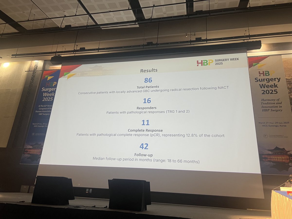 Shailesh V. Shrikhande (@shrikhande_sv) on Twitter photo Excellent presentation on pathological response in Gall Bladder Cancer <a href="/Kaival_Gundavda/">Kaival Gundavda</a> <a href="/TataMemorial/">Tata Memorial Hospital</a> <a href="/HPB_UGI_ACTREC/">HPB&UGI_ACTREC_TMC</a> <a href="/Hepbilisurg_TMH/">Hepatobiliarysurg_TMH</a> <a href="/Manishbhandare4/">Manish S Bhandare</a> <a href="/DrVAChaudhari/">Dr.Vikram Chaudhari</a> at HBP Surgery Week 2025, Gyeongju, Korea. You make me proud! Excellent presentation on pathological response in Gall Bladder Cancer <a href="/Kaival_Gundavda/">Kaival Gundavda</a> <a href="/TataMemorial/">Tata Memorial Hospital</a> <a href="/HPB_UGI_ACTREC/">HPB&UGI_ACTREC_TMC</a> <a href="/Hepbilisurg_TMH/">Hepatobiliarysurg_TMH</a> <a href="/Manishbhandare4/">Manish S Bhandare</a> <a href="/DrVAChaudhari/">Dr.Vikram Chaudhari</a> at HBP Surgery Week 2025, Gyeongju, Korea. You make me proud!