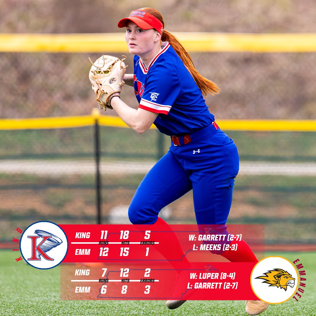 KingAthletics's tweet photo. @KingU_Softball split with Emmanuel on Friday afternoon.

#KingPride https://t.co/YOuPsqz1bW