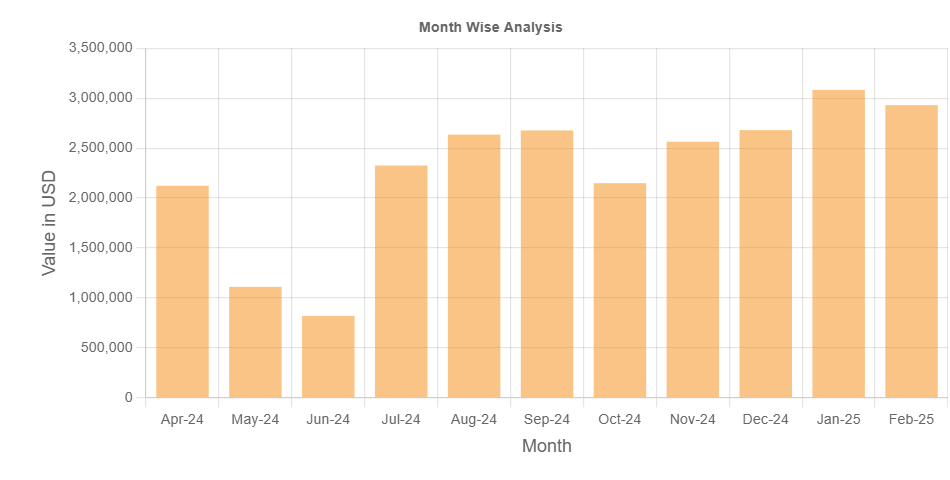 Investindia tweet media