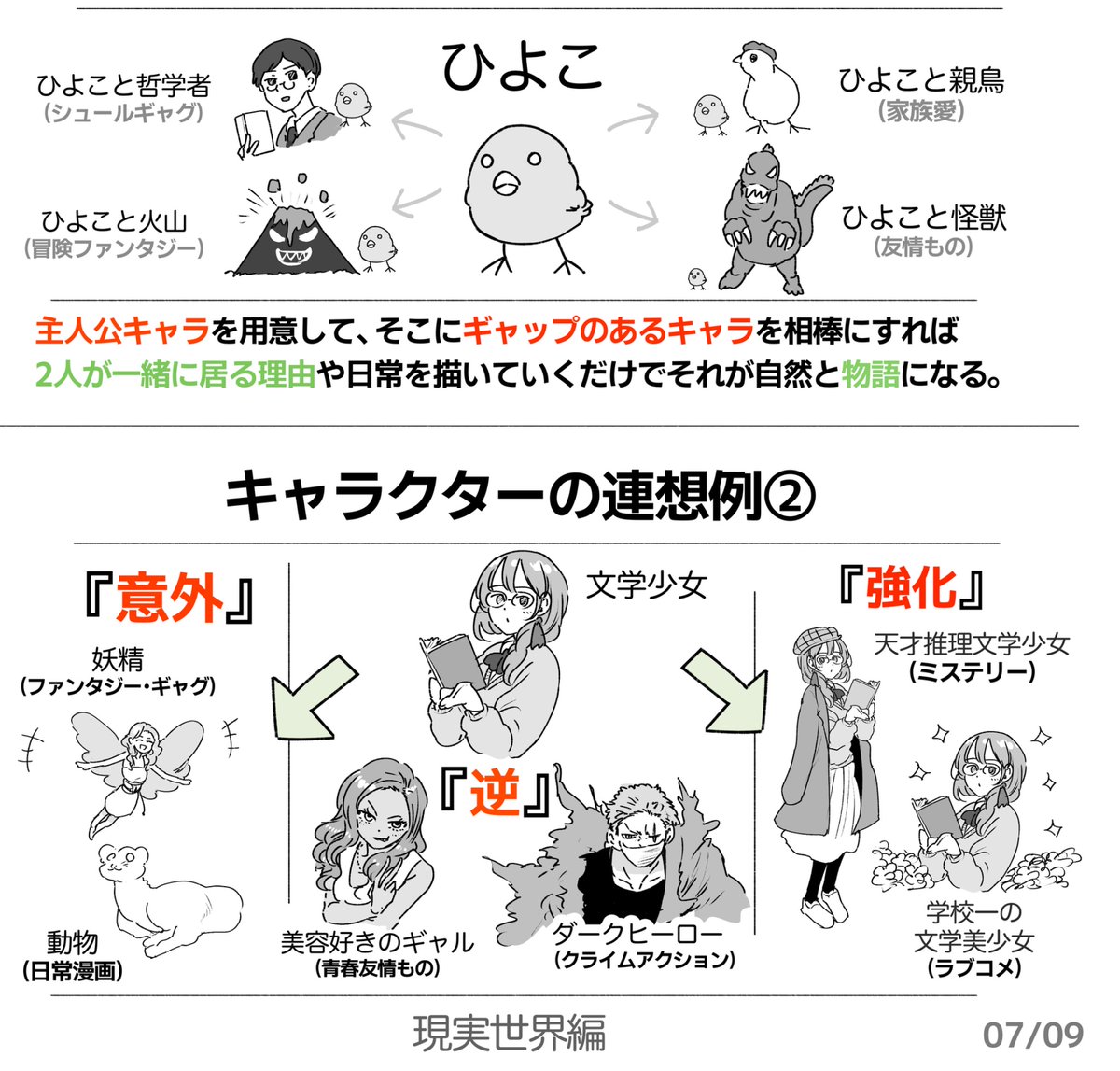 Coloso様での梵辛の漫画製作講座ですが、
予約販売が好調とのことで、追加のキャンペーンをやって頂けることになりました!

28%割引クーポンが3月31日(月)23:59まで!
21本の解説動画が約16時間分あります🌻🦔
講座▶ https://t.co/6dxGFyPAdC 