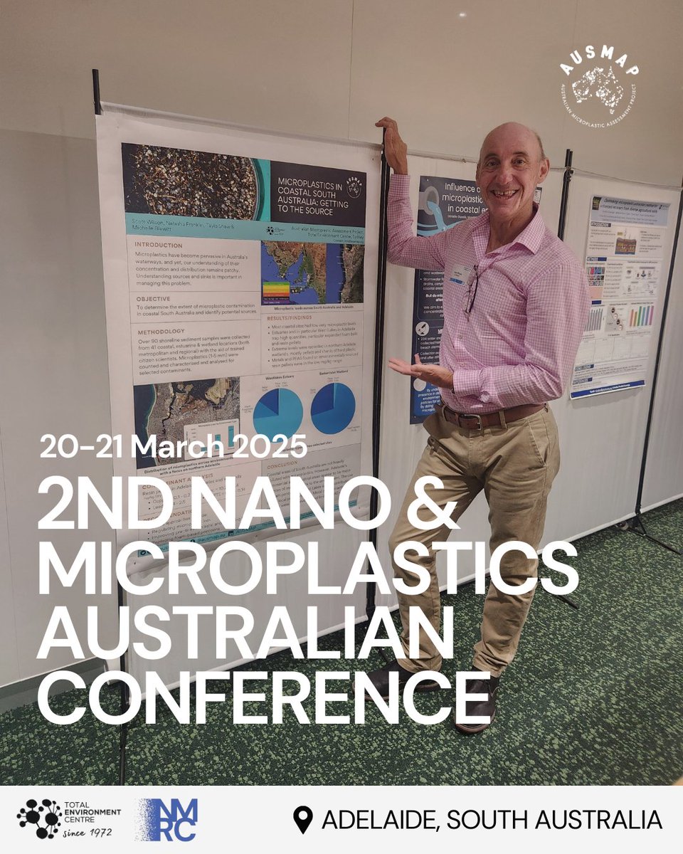 AUSMAP : microplastic tweet media