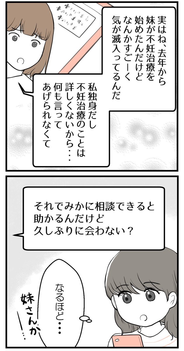 (3/8) 