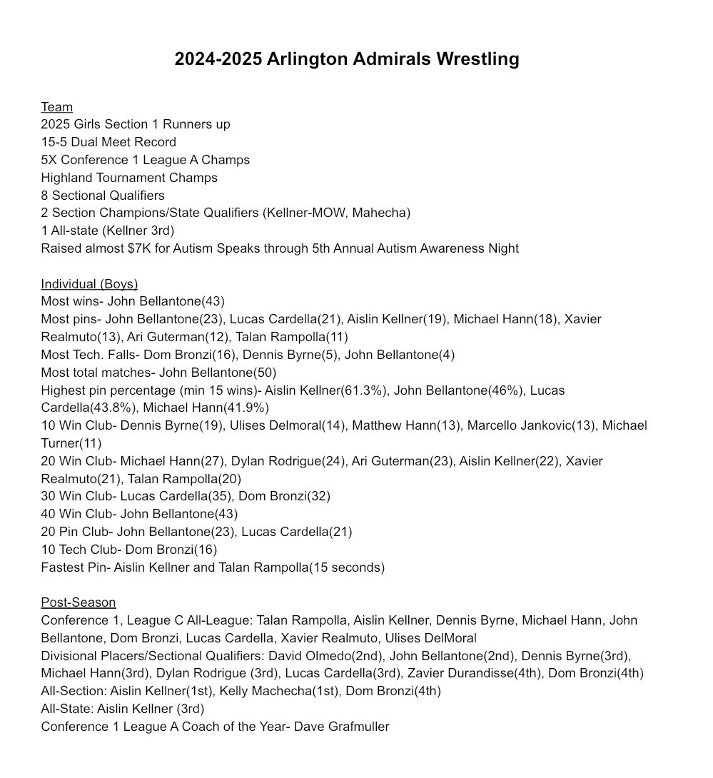 Arlington Wrestling (@ahswrestleteam) on Twitter photo 2024-2025 season now officially in the book! All that’s left is <a href="/PJSports/">Poughkeepsie Journal Sports</a> all-stars! 2024-2025 season now officially in the book! All that’s left is <a href="/PJSports/">Poughkeepsie Journal Sports</a> all-stars!