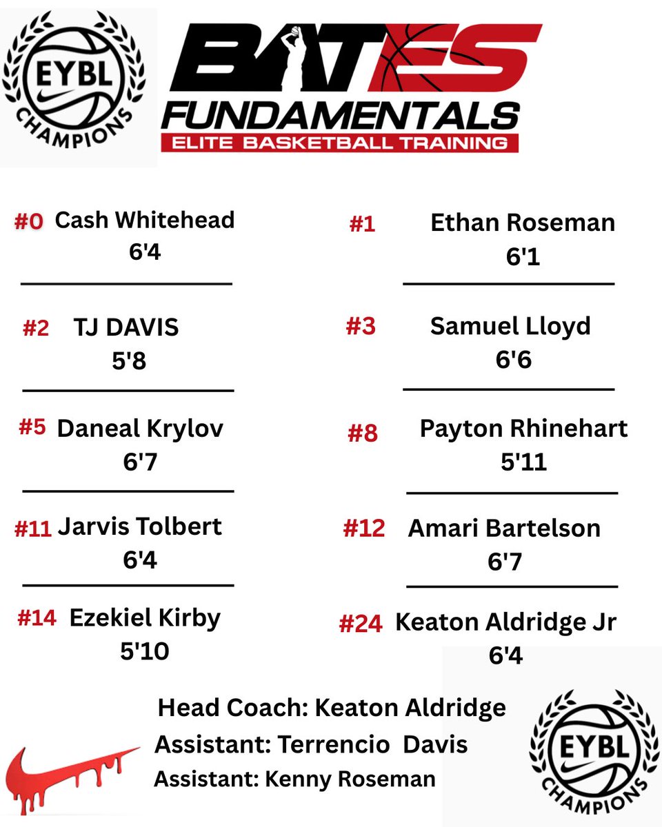 Bates Fundamentals 17U EYBL(C.L) tweet media