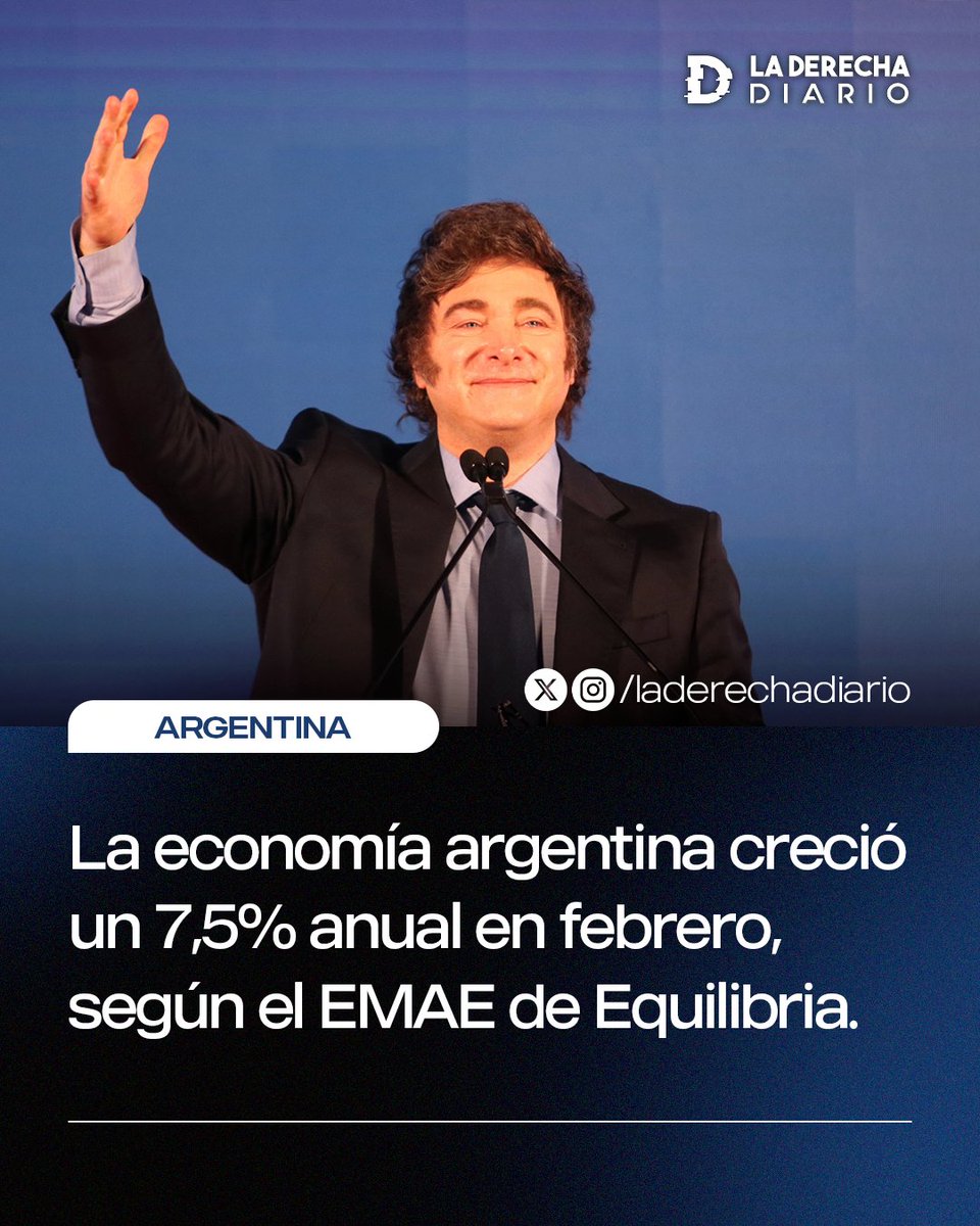 🇦🇷 | Milagro económico argentino: La economía del país creció un 7,5% anual en febrero, según el Estimador Mensual de Actividad Económica (EMAE) de Equilibria.